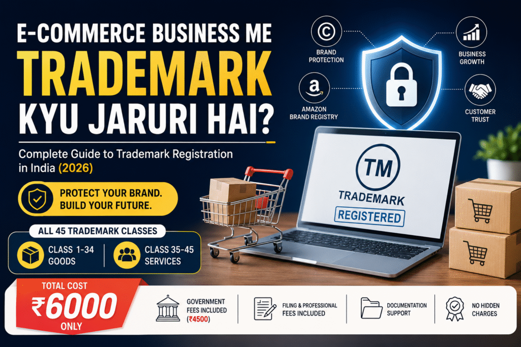 E-commerce Business Me Trademark Kyu Jaruri Hai?